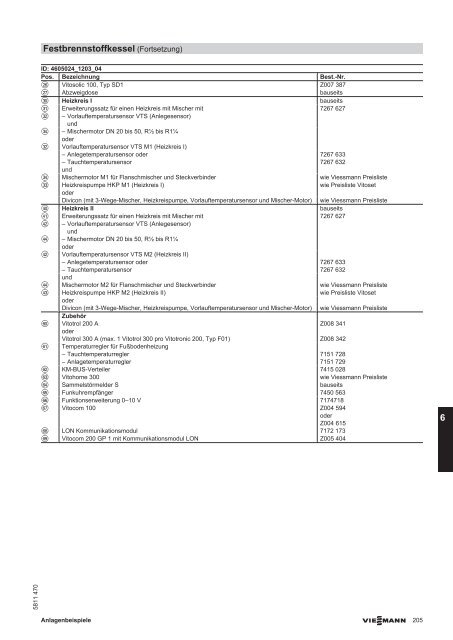 Anlagenbeispiele 2012 - Viessmann