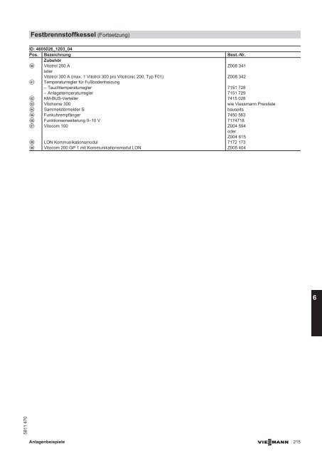 Anlagenbeispiele 2012 - Viessmann