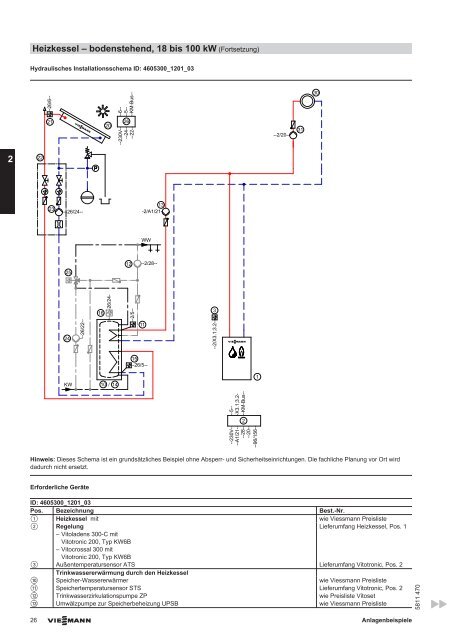 Anlagenbeispiele 2012 - Viessmann