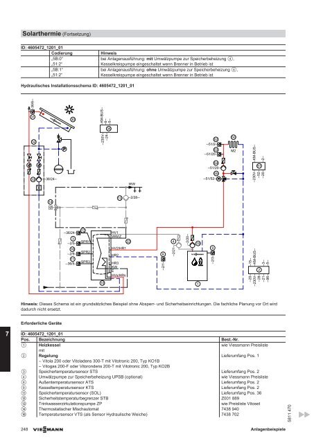 Anlagenbeispiele 2012 - Viessmann