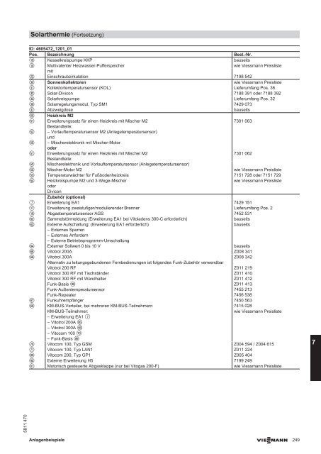 Anlagenbeispiele 2012 - Viessmann