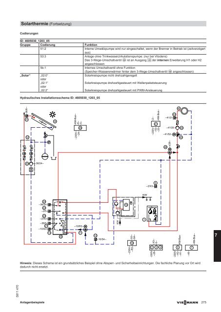 Anlagenbeispiele 2012 - Viessmann