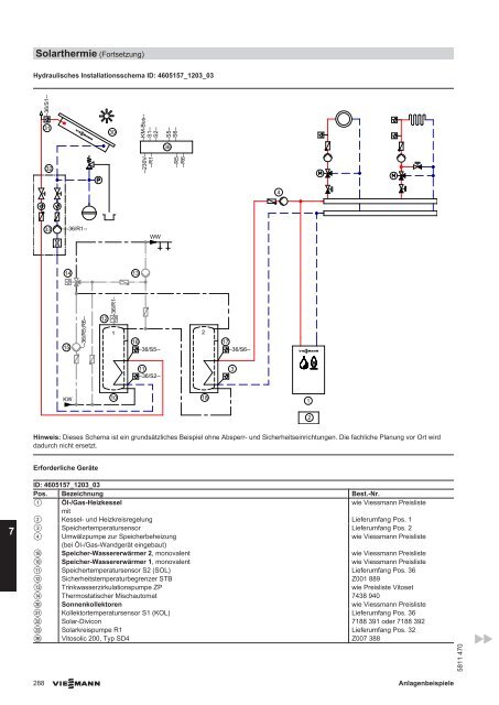 Anlagenbeispiele 2012 - Viessmann