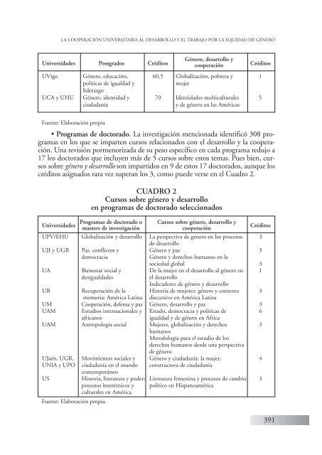 Primeras CS-3 - Recursos de Desarrollo Humano Local