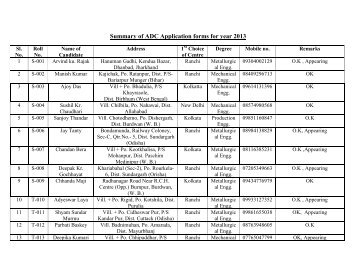 Summary of ADC Application forms for year 2013