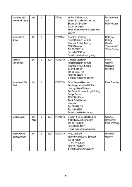 Untitled - Persatuan Genetik Malaysia