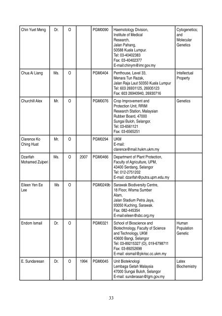 Untitled - Persatuan Genetik Malaysia