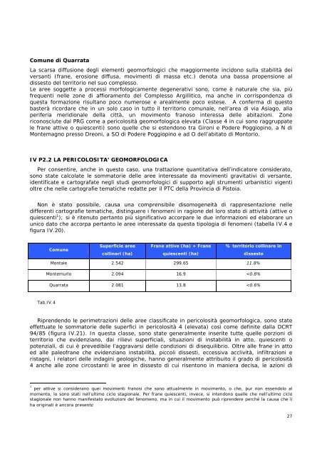 IV - SISTEMA SUOLO E SOTTOSUOLO - Comune di Montale