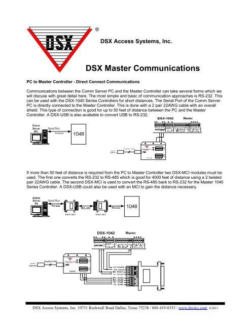 DSX Master Communications - DSX Access Systems, Inc.