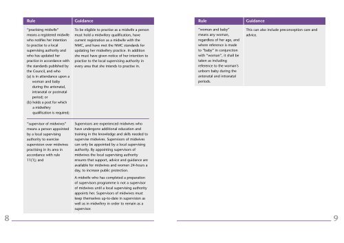 Midwives Rules and Standards - NHS East Midlands