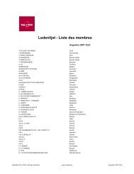 Ledenlijst - Liste des membres - Val-I-Pac