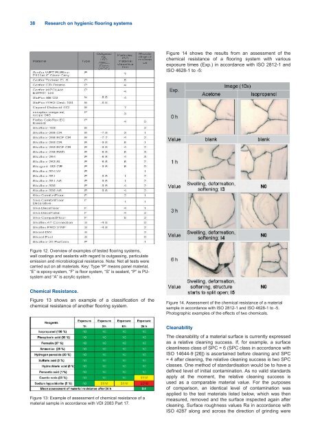 to get a complimentary download version - (FKM), VertrÃƒÂ¤ge und ...