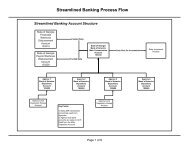 Streamlined Banking Process Flow - State Accounting Office