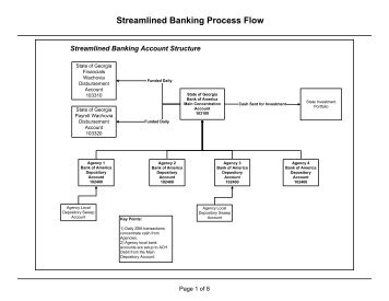 Streamlined Banking Process Flow - State Accounting Office