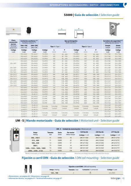 Interruptores seccionadores Switch disconnectors