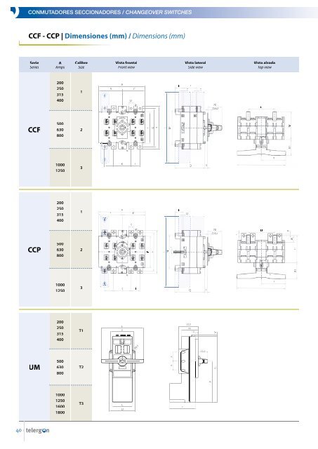 Interruptores seccionadores Switch disconnectors