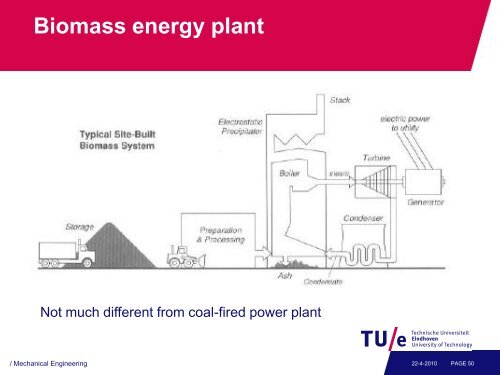 Energy from Biomass Lecture 1 - Mechanical Engineering