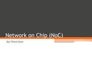 Network on Chip (NoC)