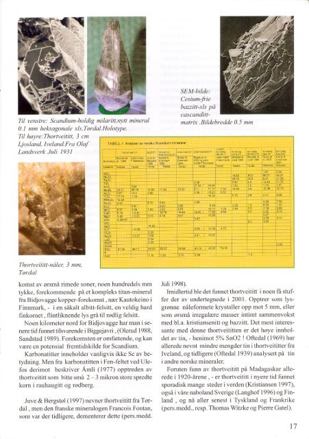 Scandium-mineraler i Norge pdf - NAGS