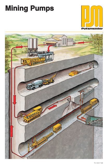 Mining Pumps - Putzmeister Solid Pumps
