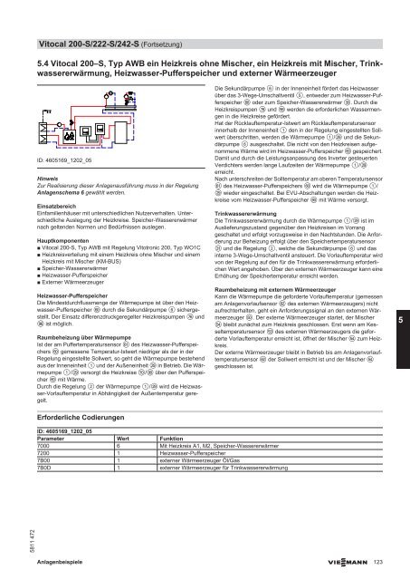 Anlagenbeispiele 2012 - Viessmann