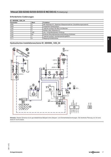 Anlagenbeispiele 2012 - Viessmann