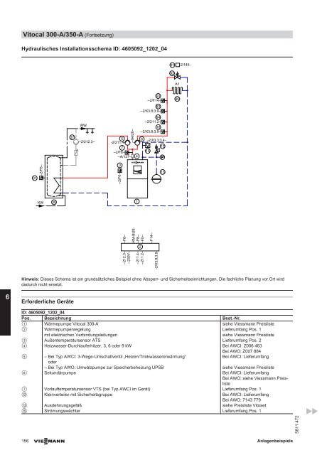 Anlagenbeispiele 2012 - Viessmann