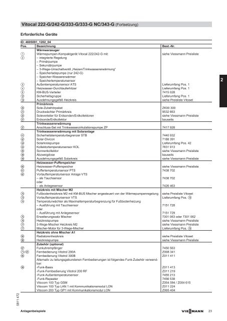 Anlagenbeispiele 2012 - Viessmann