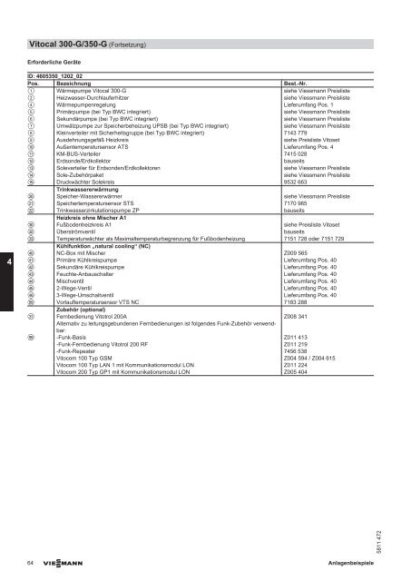 Anlagenbeispiele 2012 - Viessmann