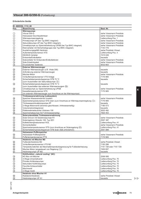 Anlagenbeispiele 2012 - Viessmann