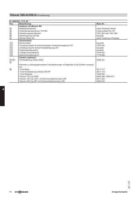 Anlagenbeispiele 2012 - Viessmann