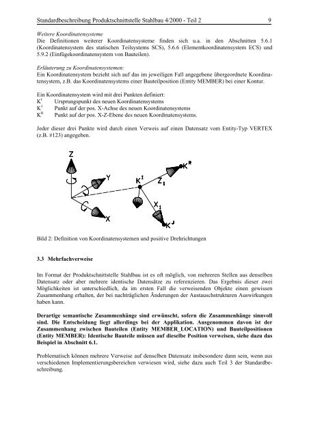 Standardbeschreibung Produktschnittstelle Stahlbau - Dlubal Software