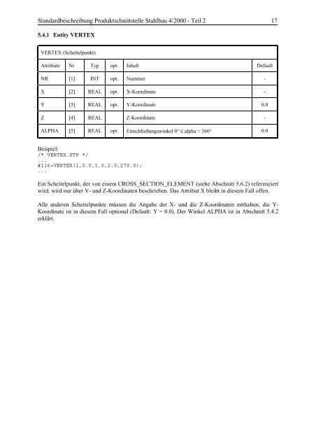 Standardbeschreibung Produktschnittstelle Stahlbau - Dlubal Software