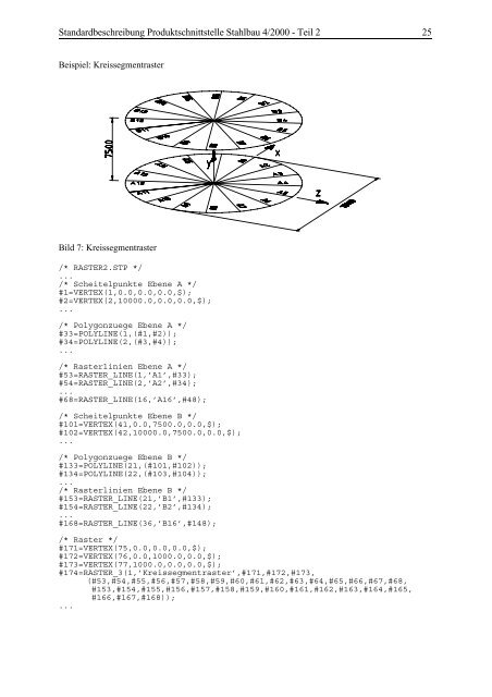 Standardbeschreibung Produktschnittstelle Stahlbau - Dlubal Software