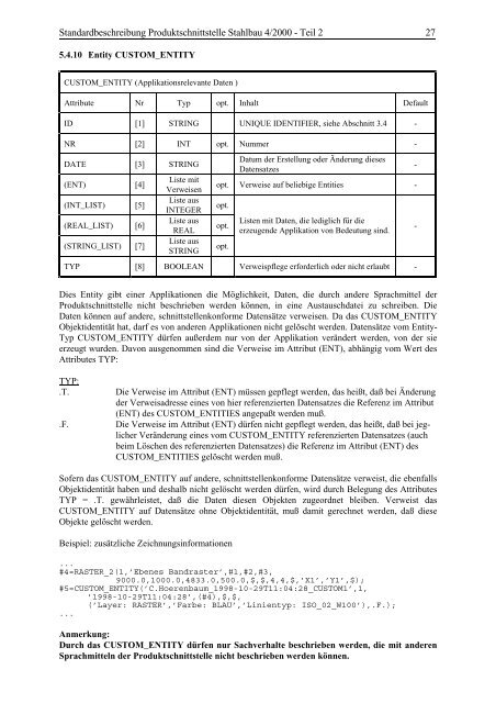 Standardbeschreibung Produktschnittstelle Stahlbau - Dlubal Software