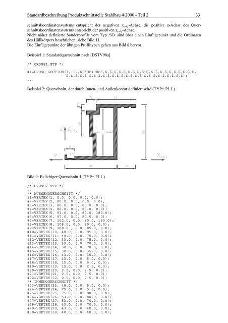 Standardbeschreibung Produktschnittstelle Stahlbau - Dlubal Software