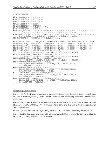 Standardbeschreibung Produktschnittstelle Stahlbau - Dlubal Software