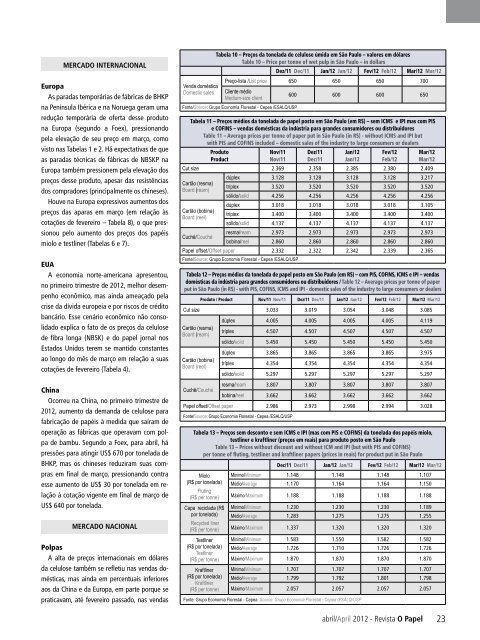 PLANO NACIONAL DE RESÃDUOS SÃLIDOS - Revista O Papel