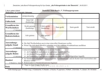 DJB-PrÃ¼fungsordnung fÃ¼r den 3. Kyu (.pdf) - Judo in Freiberg