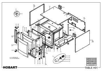 Hobart Food Equipment