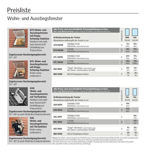 Velux Preisliste 2022