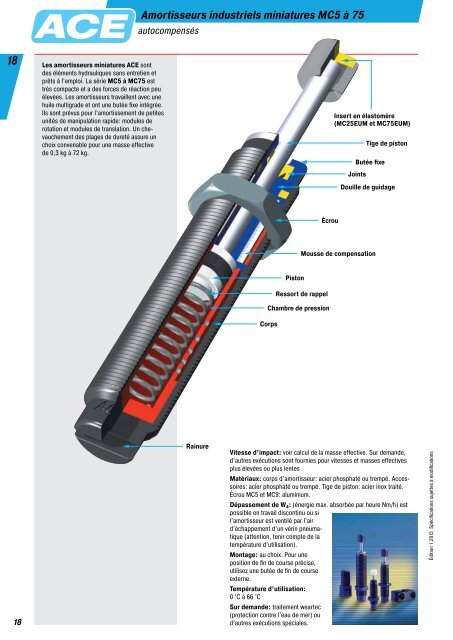 Ãdition 1.2013 Amortisseurs Industriels et de ... - BIBUS France