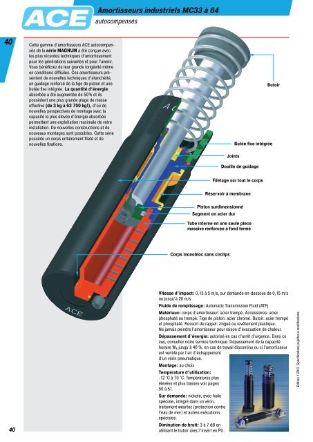 Ãdition 1.2013 Amortisseurs Industriels et de ... - BIBUS France