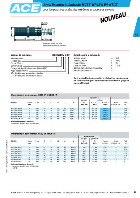 Ãdition 1.2013 Amortisseurs Industriels et de ... - BIBUS France