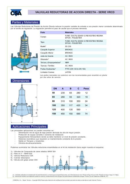 VÃ¡lvulas reductoras de acciÃ³n directa - COMEVAL