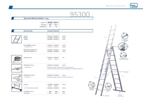 ILLER LEITER - Ersatzteilkatalog