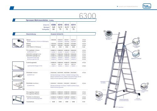 ILLER LEITER - Ersatzteilkatalog