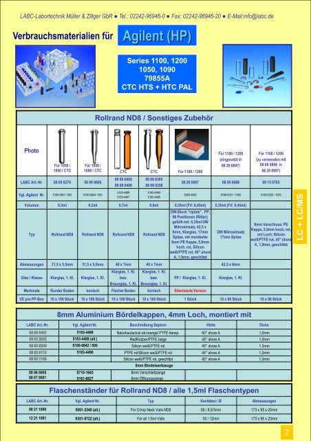 300 Verbrauchsmaterial fÃ¼r Agilent - LABC Labortechnik