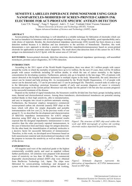 SENSITIVE LABELLES IMPEDANCE IMMUNOSENSOR USING ...