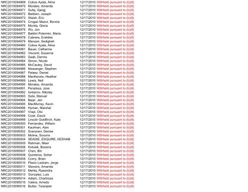 Control Number Requester Name Scanned Subject - USCIS.gov